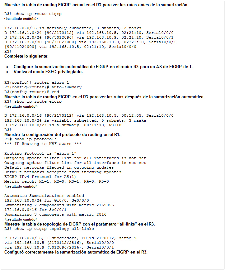 Cuadro de texto: Muestre la tabla de routing EIGRP actual en el R3 para ver las rutas antes de la sumarización.  R3# show ip route eigrp  <resultado omitido>     172.16.0.0/16 is variably subnetted, 3 subnets, 2 masks   D 172.16.1.0/24 [90/2170112] via 192.168.10.5, 02:21:10, Serial0/0/0   D 172.16.2.0/24 [90/3012096] via 192.168.10.9, 02:21:10, Serial0/0/1   D 172.16.3.0/30 [90/41024000] via 192.168.10.9, 02:21:10, Serial0/0/1   [90/41024000] via 192.168.10.5, 02:21:10, Serial0/0/0   R3#  Complete lo siguiente:   •	Configure la sumarización automática de EIGRP en el router R3 para un AS de EIGRP de 1.  •	Vuelva al modo EXEC privilegiado.  R3(config)# router eigrp 1  R3(config-router)# auto-summary  R3(config-router)# end  Muestre la tabla de routing EIGRP en el R3 para ver las rutas después de la sumarización automática.  R3# show ip route eigrp  <resultado omitido>    D 172.16.0.0/16 [90/2170112] via 192.168.10.5, 00:12:05, Serial0/0/0  192.168.10.0/24 is variably subnetted, 5 subnets, 3 masks  D 192.168.10.0/24 is a summary, 00:11:43, Null0  R3#  Muestre la configuración del protocolo de routing en el R1.  R1# show ip protocols  *** IP Routing is NSF aware ***     Routing Protocol is 'eigrp 1'   Outgoing update filter list for all interfaces is not set   Outgoing update filter list for all interfaces is not set   Default networks flagged in outgoing updates   Default networks accepted from incoming updates   EIGRP-IPv4 Protocol for AS(1)   Metric weight K1=1, K2=0, K3=1, K4=0, K5=0   <resultado omitido>     Automatic Summarization: enabled   192.168.10.0/24 for Gi0/0, Se0/0/0   Summarizing 2 components with metric 2169856   172.16.0.0/16 for Se0/0/1   Summarizing 3 components with metric 2816   <resultado omitido>   Muestre la tabla de topología de EIGRP con el parámetro “all-links” en el R3.  R3# show ip eigrp topology all-links    P 172.16.0.0/16, 1 successors, FD is 2170112, serno 9  via 192.168.10.5 (2170112/2816), Serial0/0/0  via 192.168.10.9 (3012096/2816), Serial0/0/1  Configuró correctamente la sumarización automática de EIGRP en el R3.    