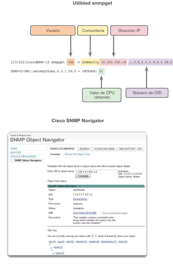 Documento sin título