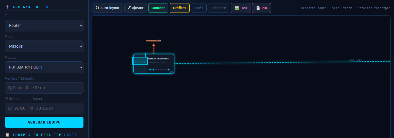 Mapa de topología en NetPlanner